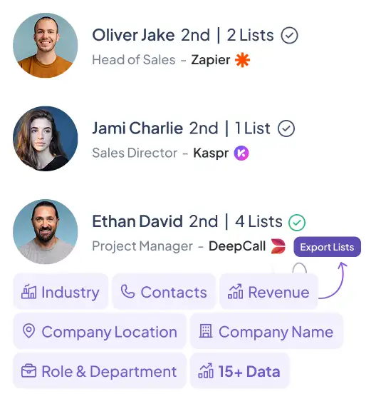 Get All Your Leads Direct in Your Inbox