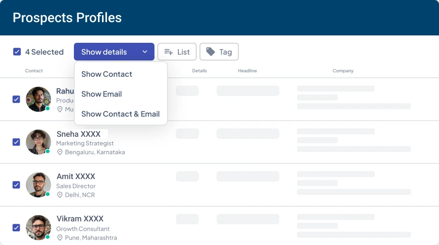 Keen Focus on the Leads
