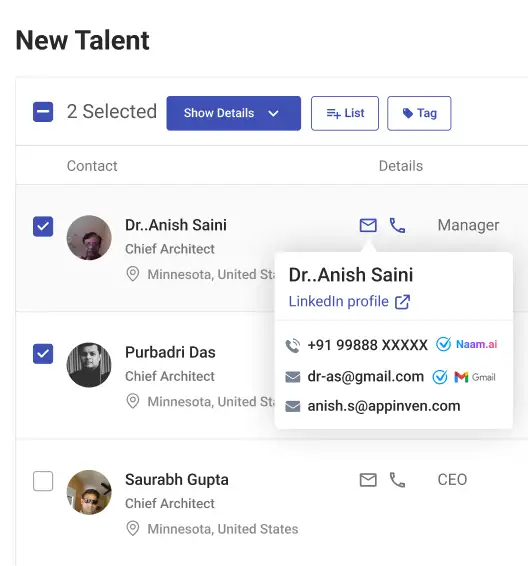 Review Every Potential Lead in the Campaign