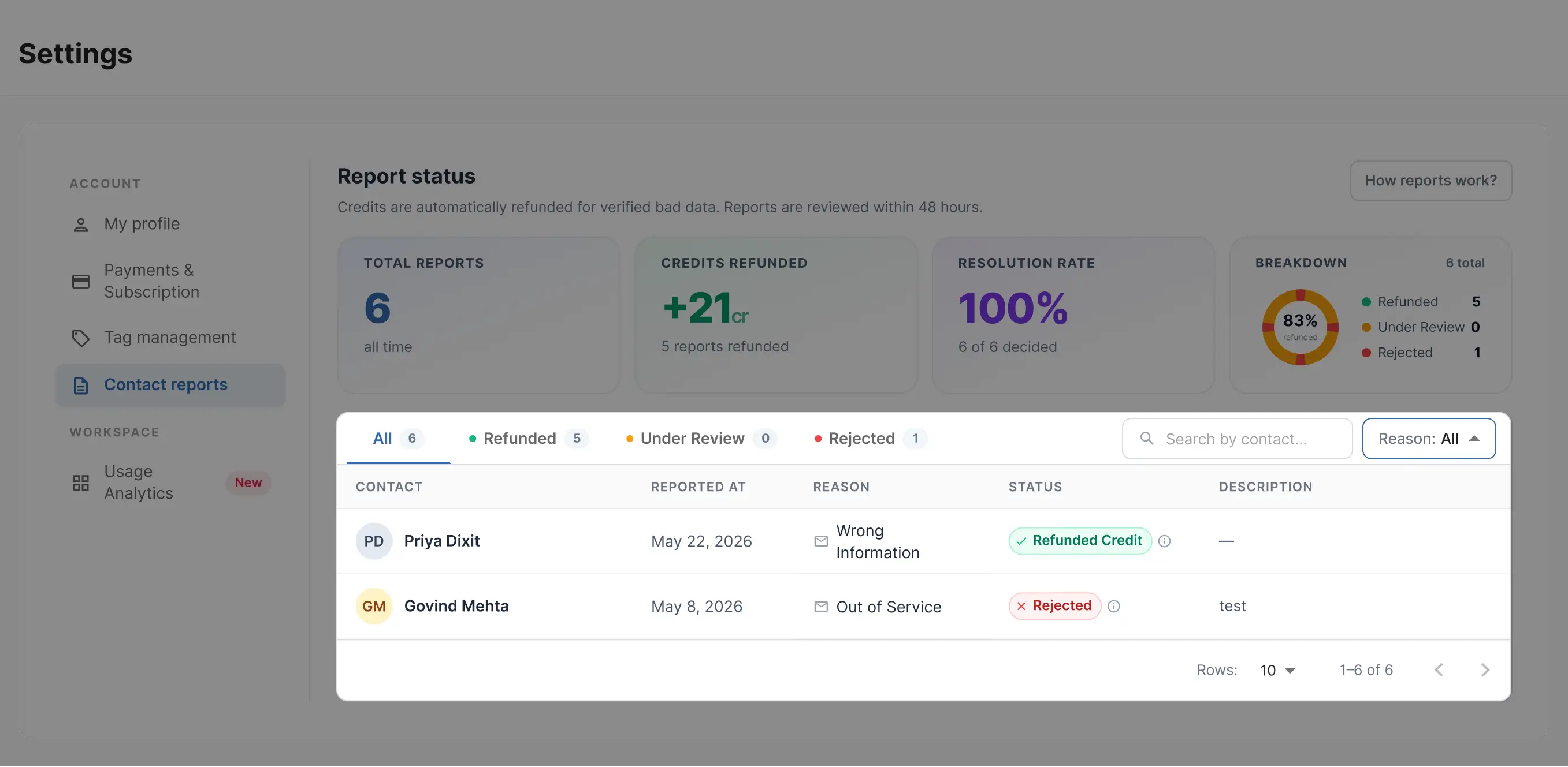 Understanding Report Statuses