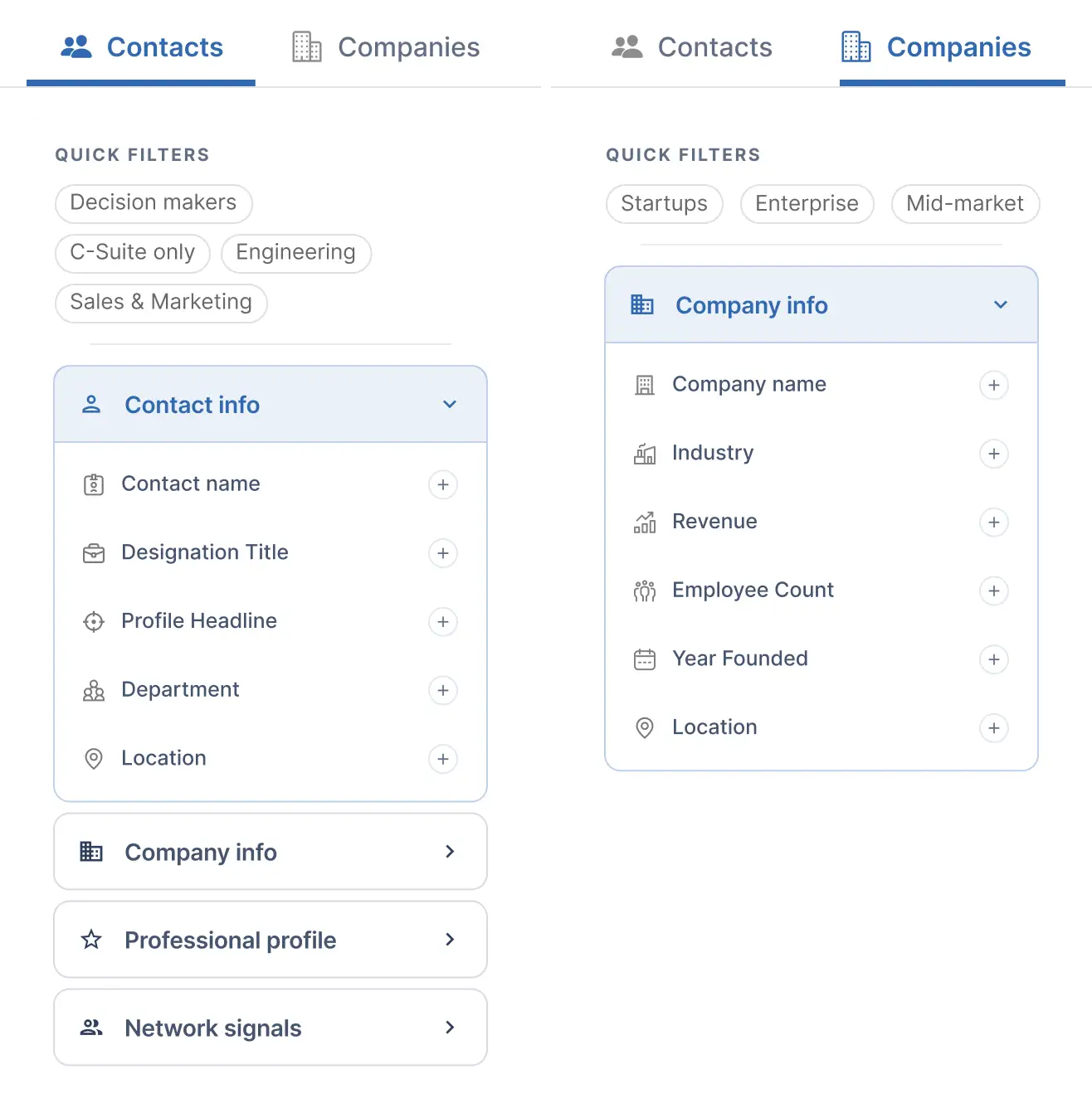 Data Categories 